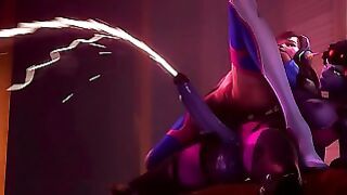 Fw 2 assignment Dva 2